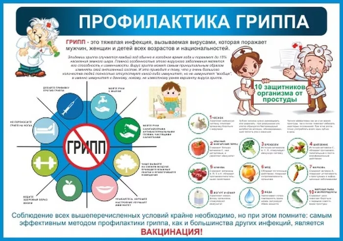 Не болейте!!! О гриппе и мерах его профилактики Не болейте!!! О гриппе и мерах его профилактики.